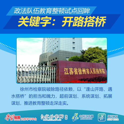 政法鐵軍再鑄魂——徐州檢察機關政法隊伍教育整頓試點工作回眸